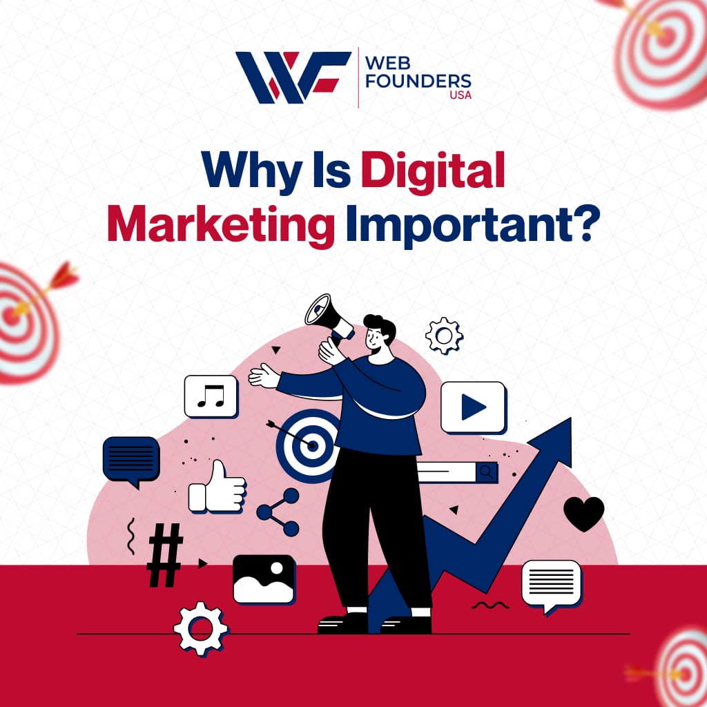 Why Digital Marketing is Important